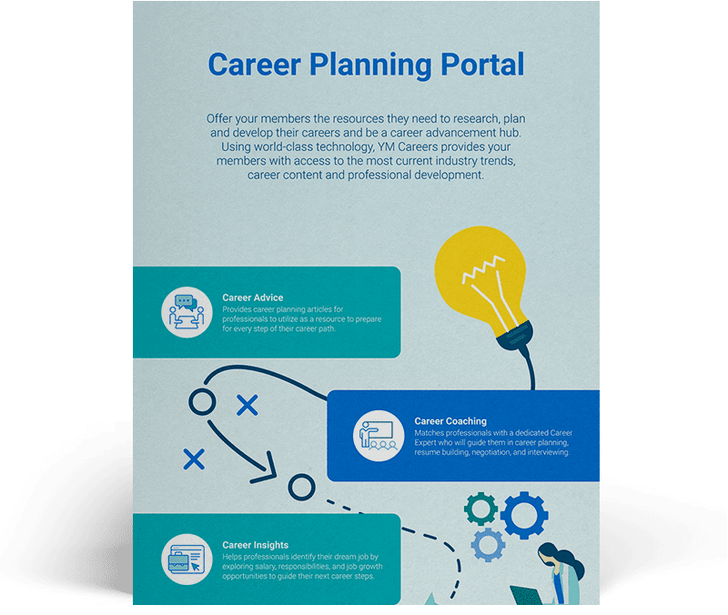 Career Planning Portal
