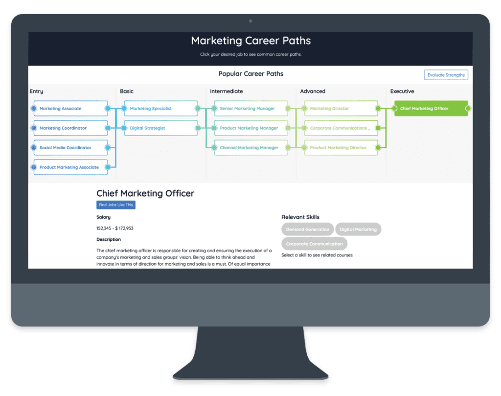 Computer screen showing UM Careers, Career path tool