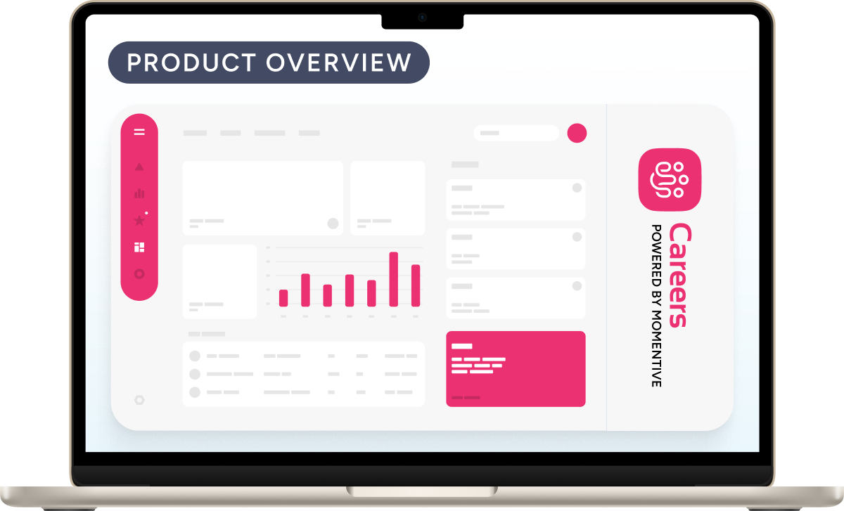 Live Group Demo